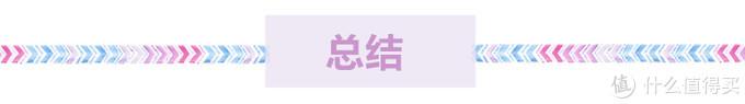值无不言:10款热门平价沐浴露横评,教你买到适合自己的沐浴露