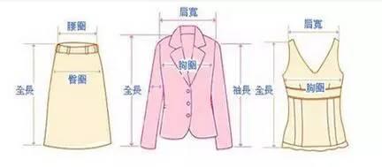 服装尺码标准对照表（衣服身高体重码数大全）