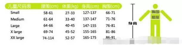 服装号型与规格设计技巧