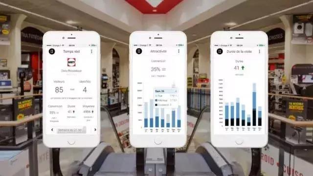 《销售技巧》:开服装店不懂这7点,迟早关门!