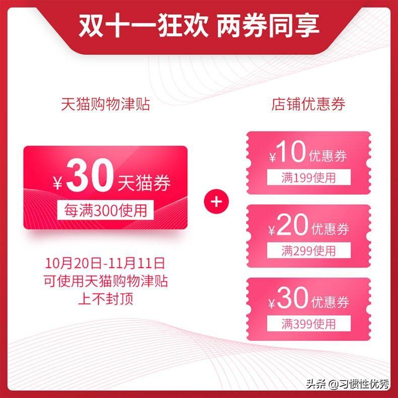 购物津贴你用上了吗?原来还有这种套路……