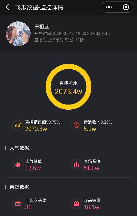 1周抖音涨粉100万+,她竟然只用8个字就能轻松涨粉?