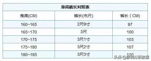 完整的各种服装尺寸对照表,总有你需要的