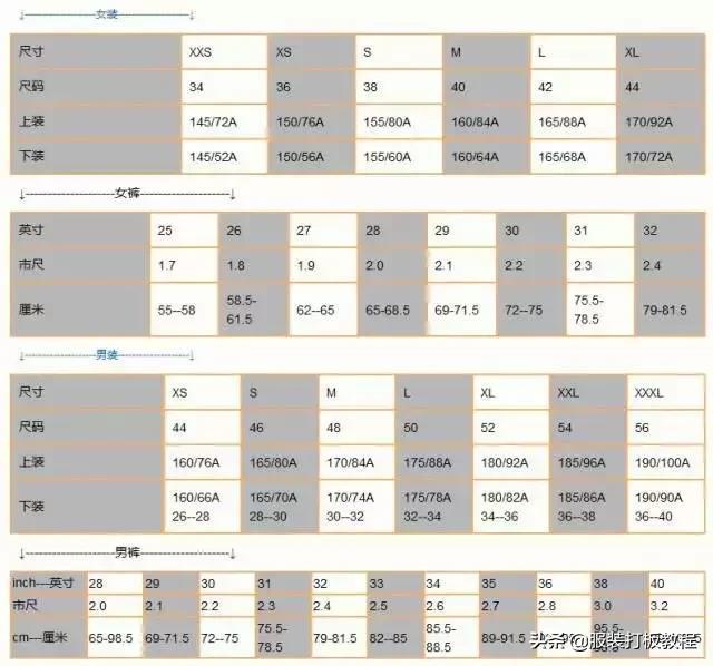 完整的各种服装尺寸对照表,总有你需要的