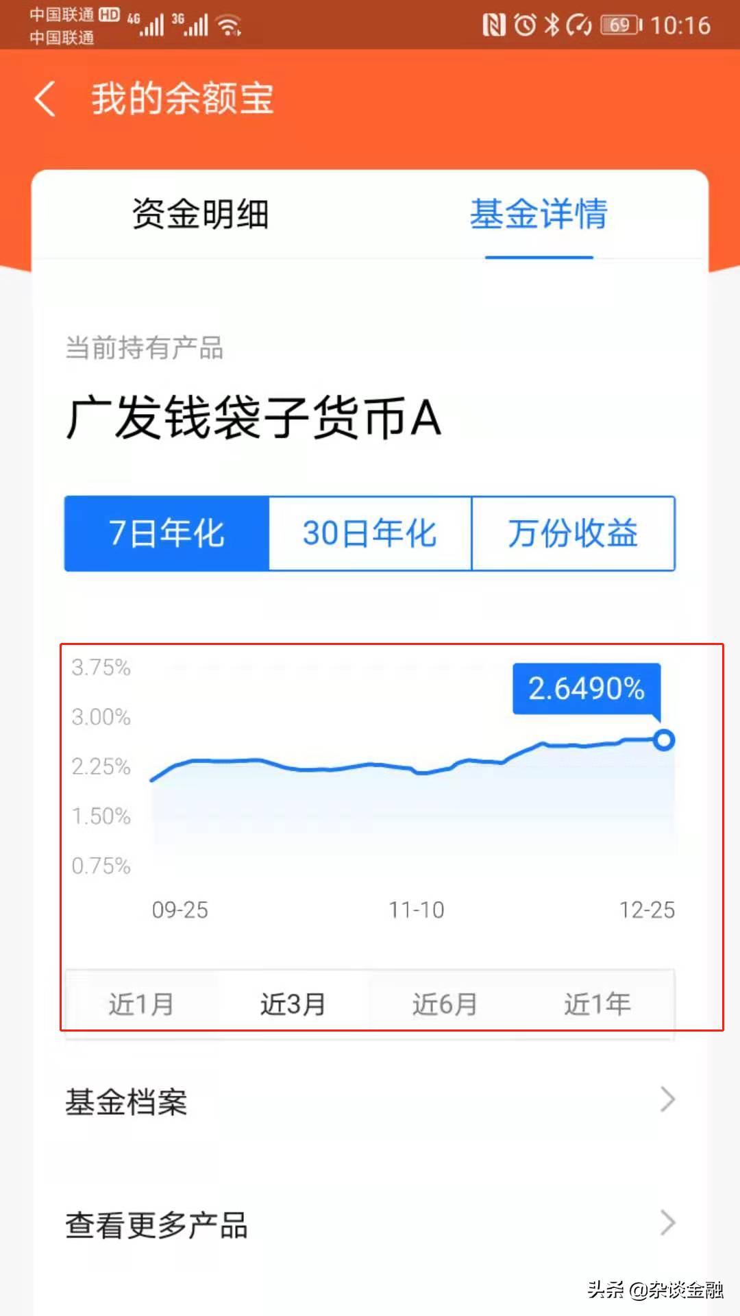 常说的七日年化收益率,是什么意思?