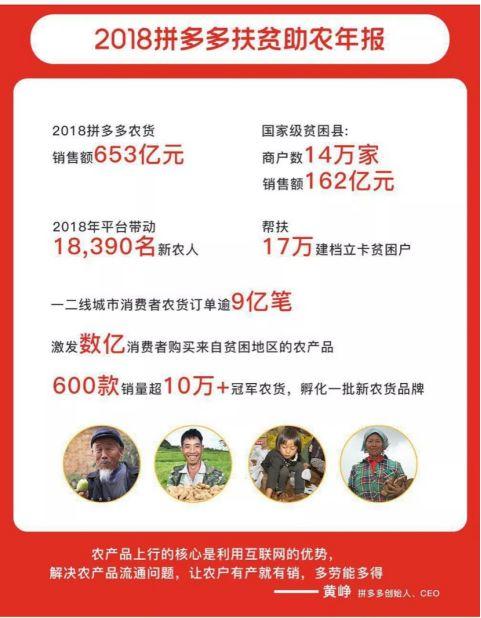 拼多多狂砸百亿补贴的iphone是真的吗?