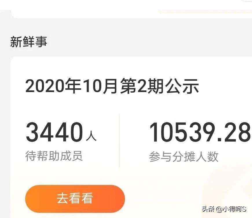 支付宝里面的“相互宝”,真的靠谱吗?