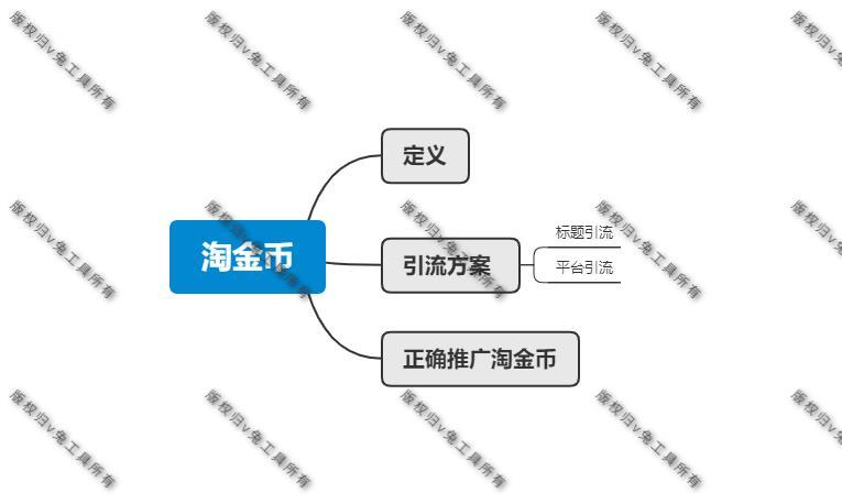 卖家淘金币怎么用（淘金币玩法解析）