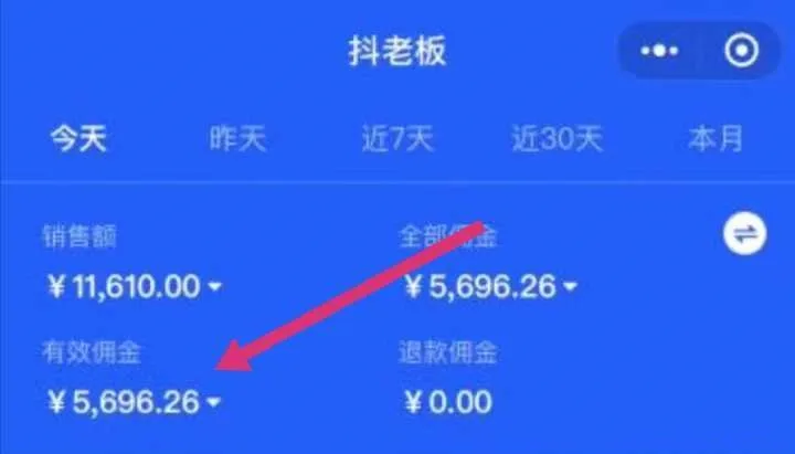 分享3个最适合在家赚钱的副业,月赚2000-5000元