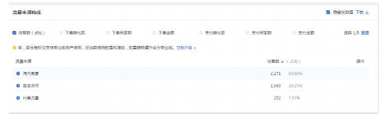 手淘是什么意思（手淘的作用与性质）