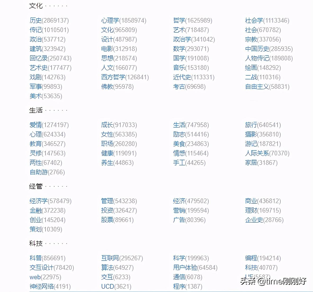 4个写作赚钱方法,适合新手,这份硬核攻略教你在家就把钱挣了