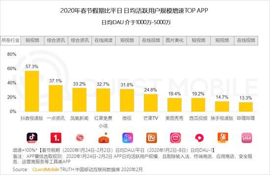 抖音直播间留人话术（教你直播不冷场的技巧）