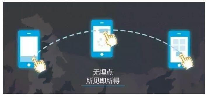 数据分析入门新手必看十大方法!先学为快