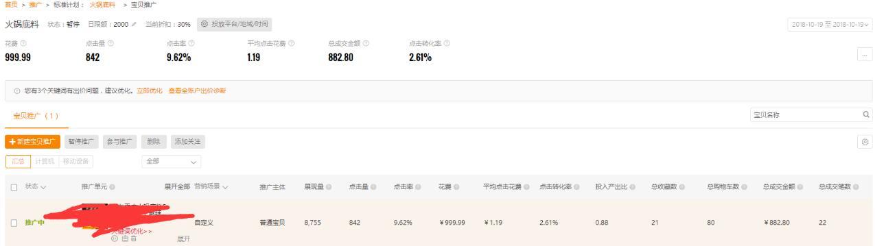 淘宝店铺直通车核心必备技巧,这些都不懂就不要去开车了!