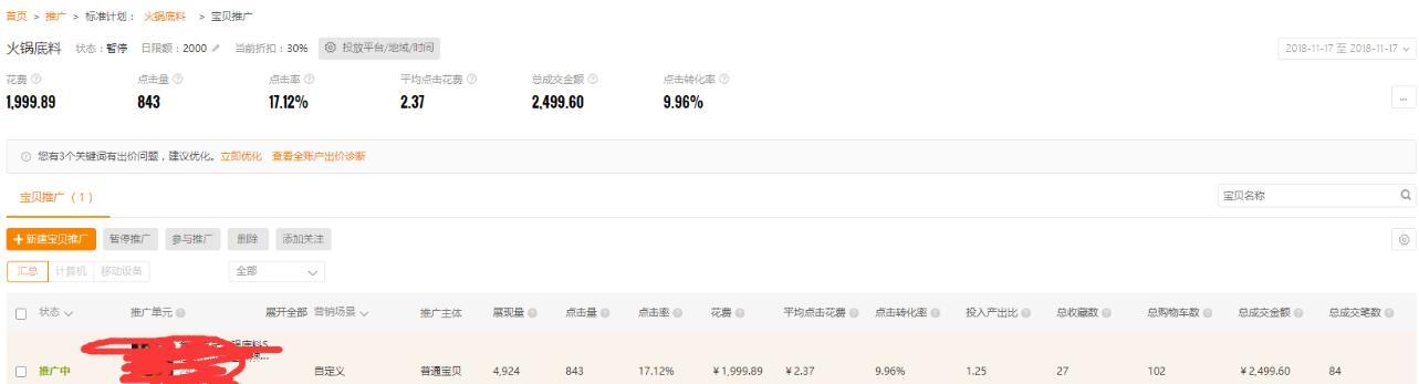 淘宝店铺直通车核心必备技巧,这些都不懂就不要去开车了!