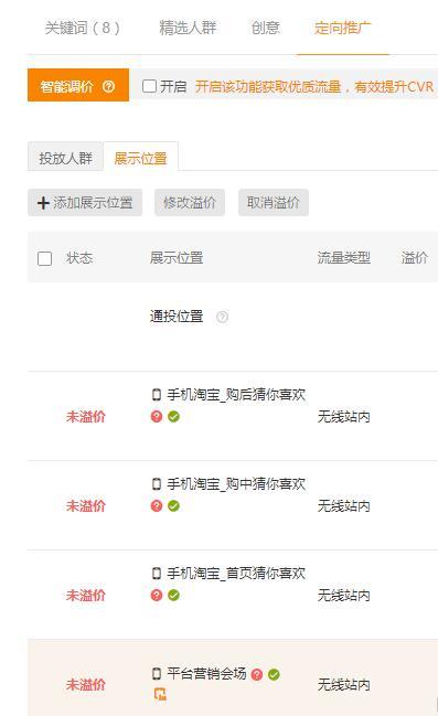 淘宝店铺直通车核心必备技巧,这些都不懂就不要去开车了!