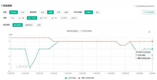 刷宝咋赚钱怎样到微信（刷宝使用方法介绍）