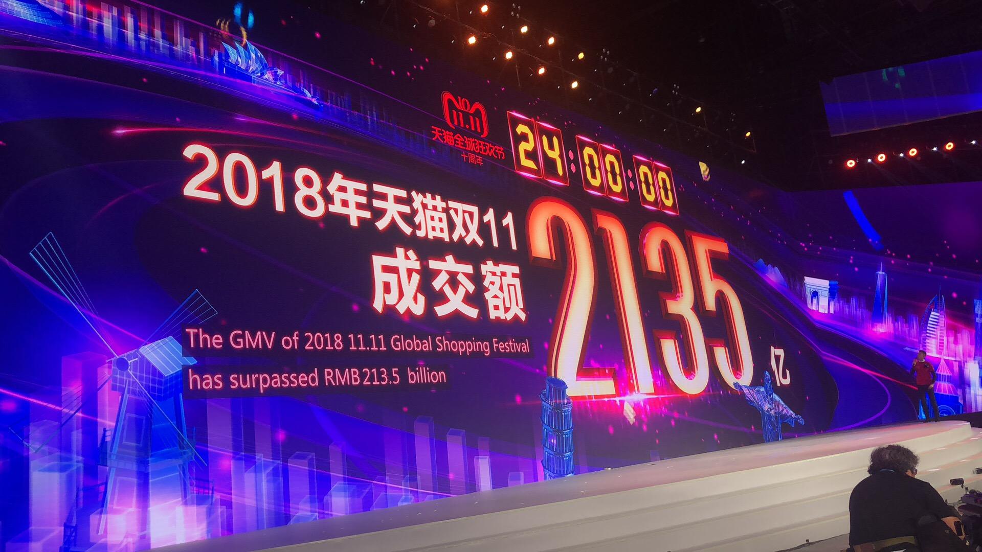 只知道双十一买买买,但是你知道双十一的历史嘛
