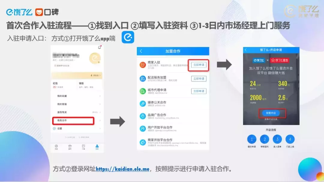 饿了么商家怎么入驻收费标准（详解饿了么开店流程及费用）