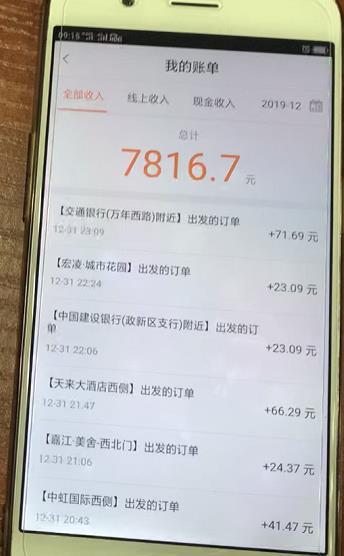 如果你有辆车,还有这3个挣钱的渠道,第三个你绝对想不到
