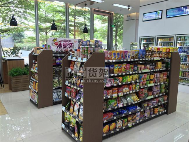 开便利店利润有多少?一年能赚30万吗?这篇文章给你答案!