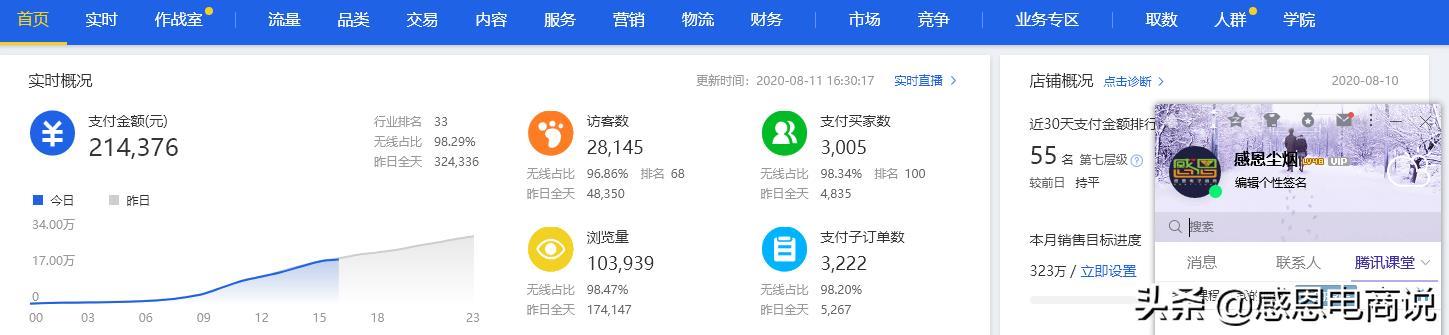 在淘宝开店必备的工具有哪些?必备