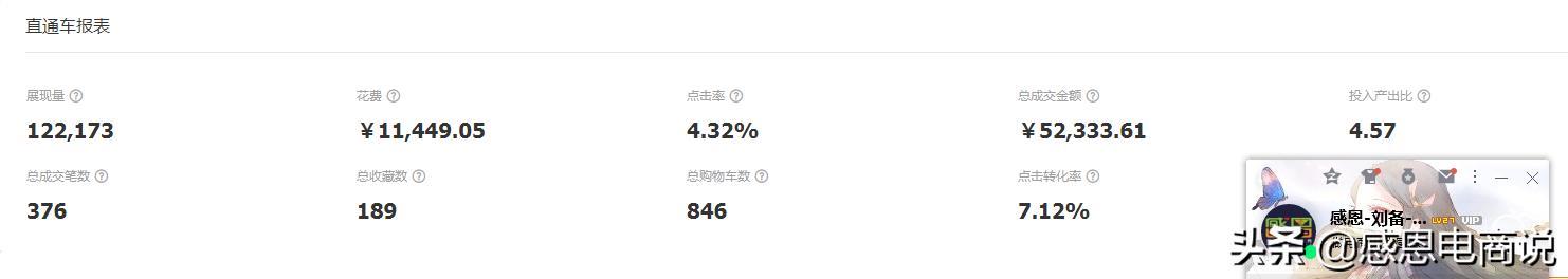 在淘宝开店必备的工具有哪些?必备