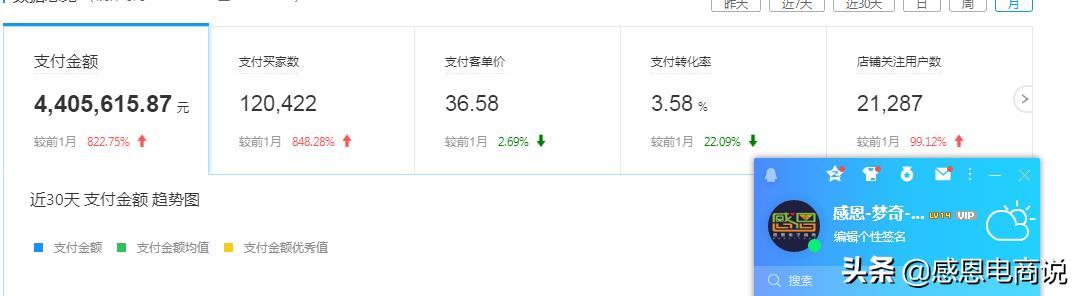 在淘宝开店必备的工具有哪些?必备