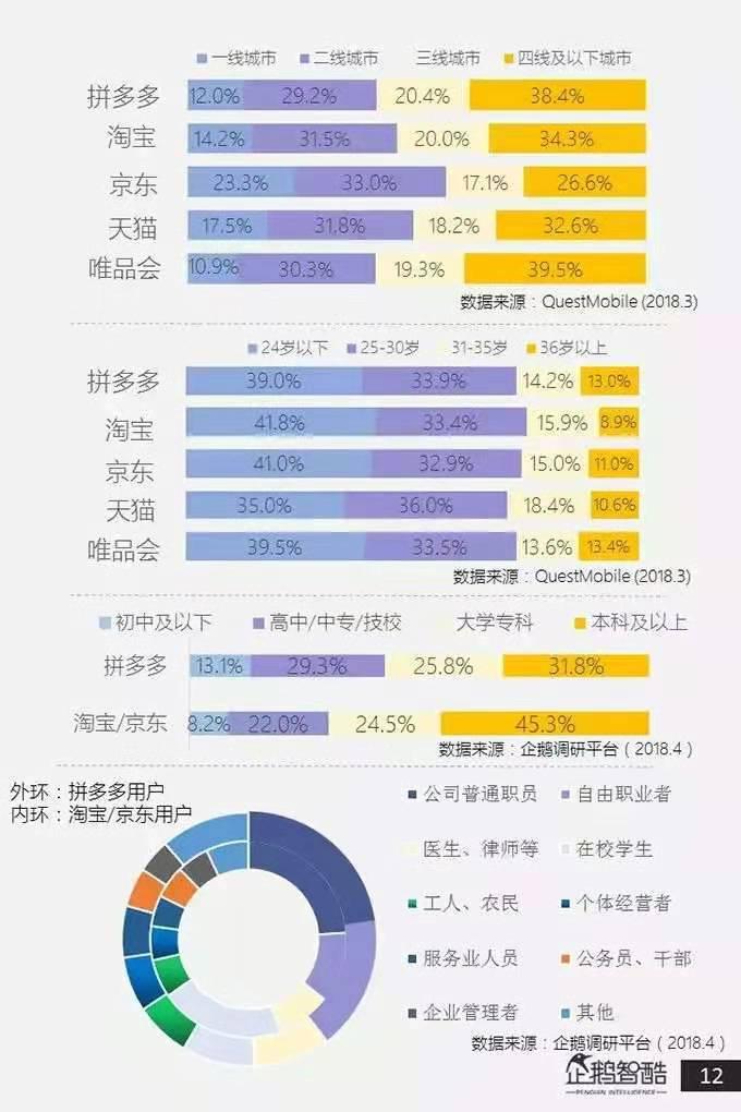 拼多多aqq多多果园（多多果园玩法介绍）