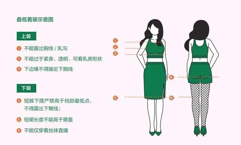 为何有些账号被抖音永久封禁?抖音短视频运营的坑,越早知道越好