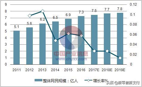 2018年支付宝代理加盟还能不能做?