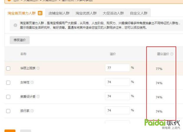 「618大促」618人群营销策略,你准备好了吗?
