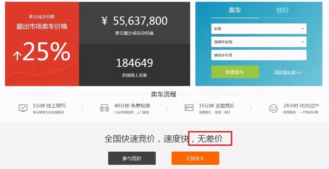 被“315”多次曝光,为何这些侵害消费者的行为还屡禁不止?