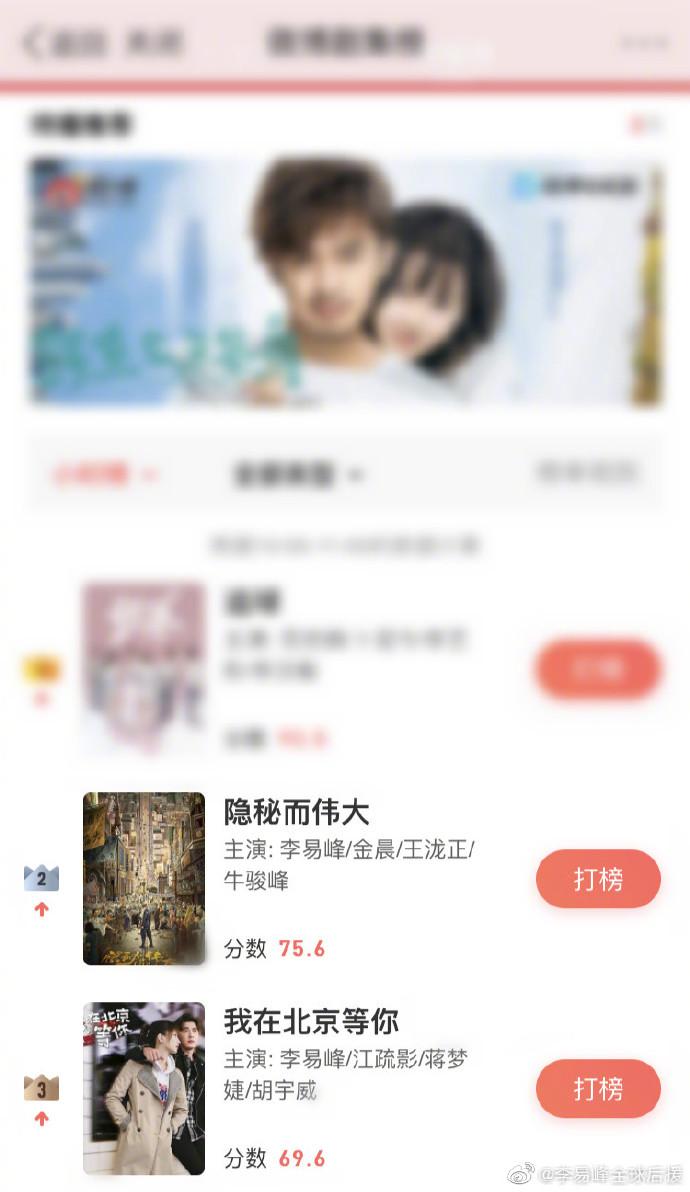190611 微博剧集榜打榜教程分享 为了东鹅&天哥马上行动吧