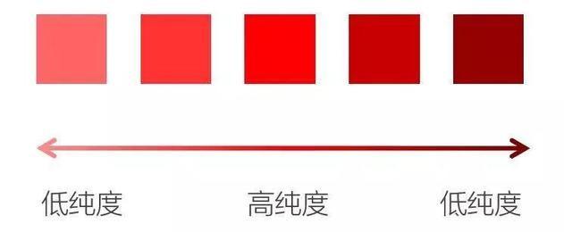 穿衣不懂色彩搭配?掌握这些“配色法则”,色盲小白秒变配色高手