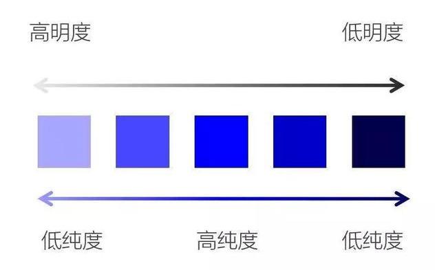 穿衣不懂色彩搭配?掌握这些“配色法则”,色盲小白秒变配色高手