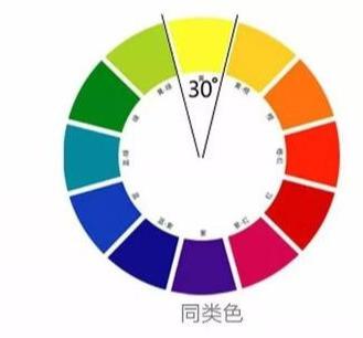 穿衣不懂色彩搭配?掌握这些“配色法则”,色盲小白秒变配色高手