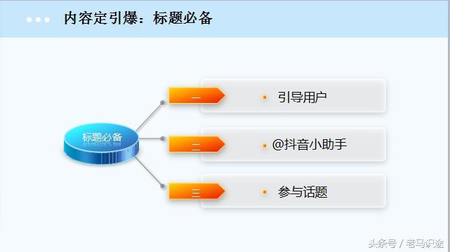你不知道的抖音热门运营技巧,5节课零基础实操快速涨粉