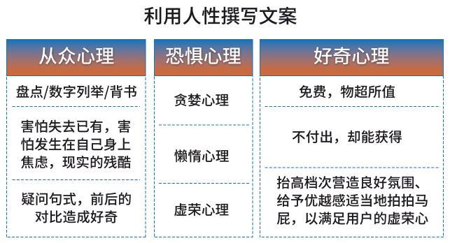 二类电商|如何从0到1制作一条点赞百万+的抖音短视频?