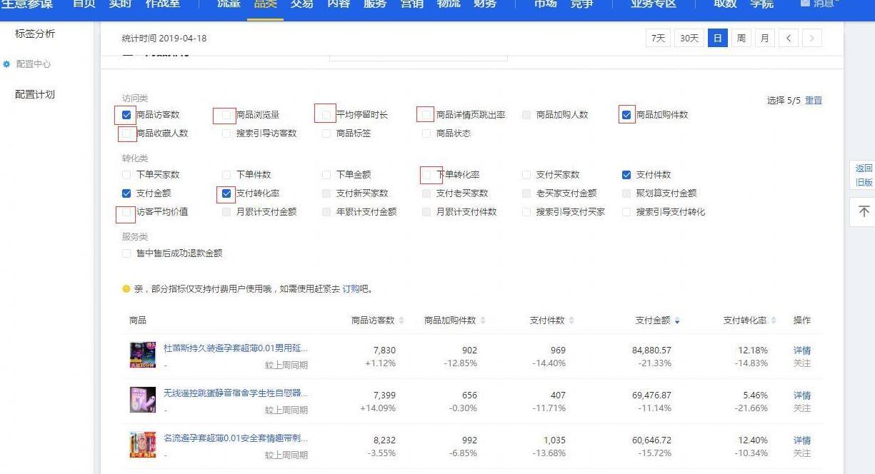 淘宝运营爆款打造流程深度解析,全面剖析爆款运营其中的细节点!