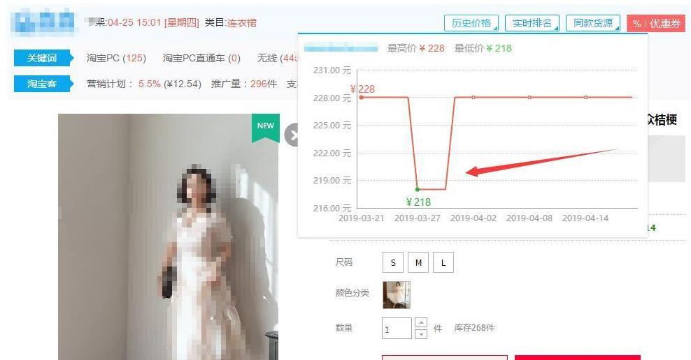 淘宝运营爆款打造流程深度解析,全面剖析爆款运营其中的细节点!