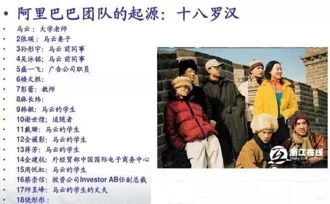 马云已经退休:阿里巴巴十八罗汉发展现状如何?