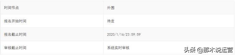 淘宝电商:2020年货节,如何做好活动布局