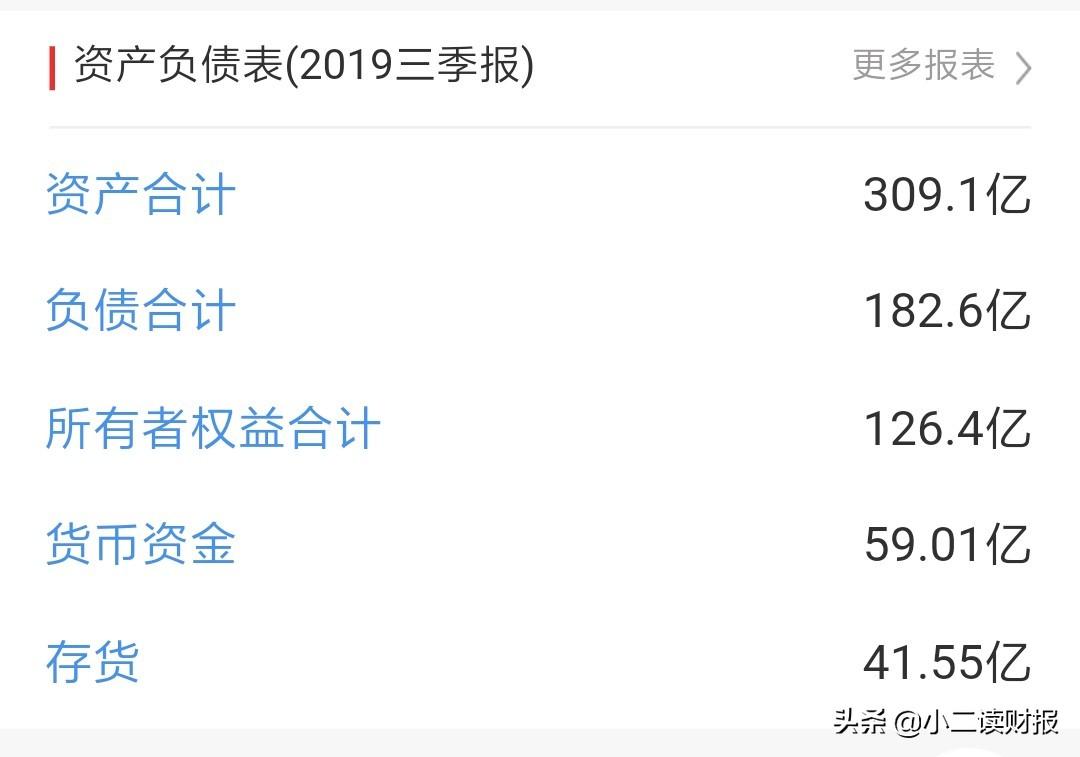 全球最大的小商品批发市场–义乌小商品城