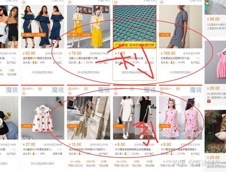 淘宝要怎么做一件代发?