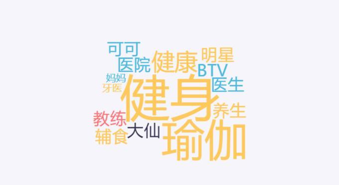 粉丝半年暴涨2000万!抖音号如何持续涨粉?(附名单)