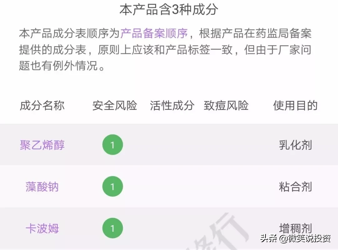 揭露小红书上的5大骗局!乱用真的会毁容
