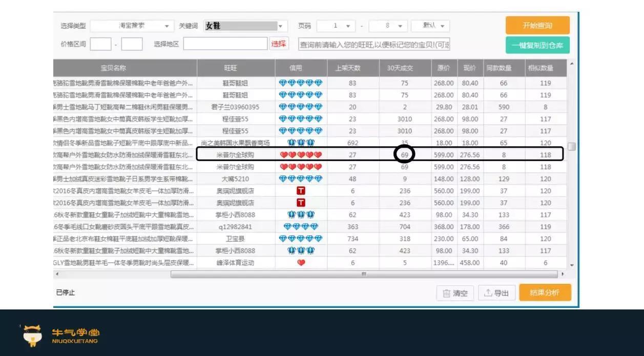 选款是电商的生死战,淘宝运营一定要学会的爆款打造流程实操指南