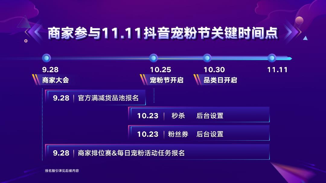 2020双十一直播玩法总结,三大平台各显身手