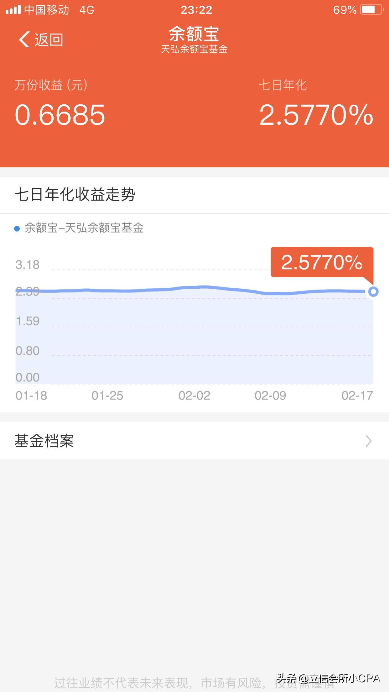 支付宝到底有哪些理财